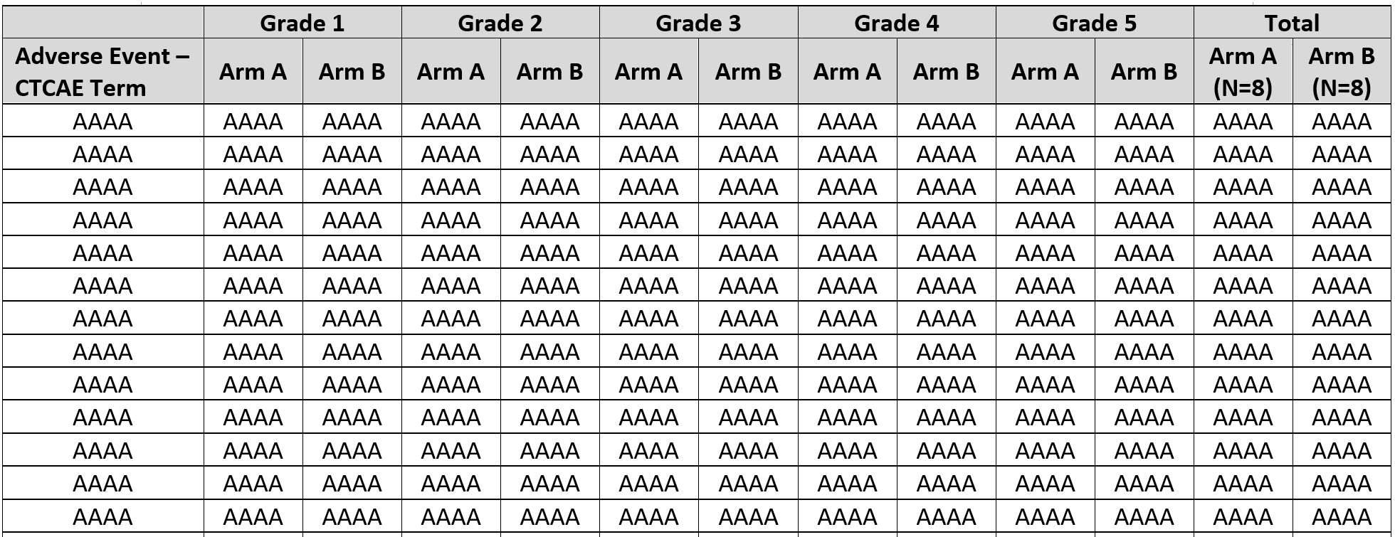 Sample AE Table Shell