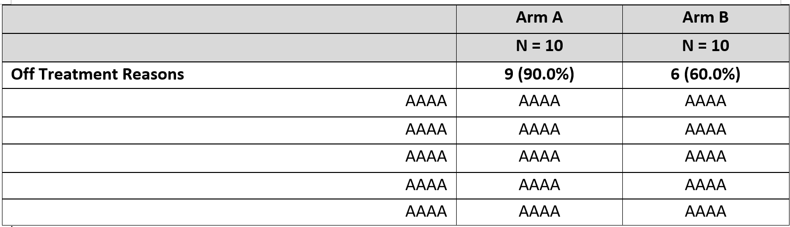 Sample EoT Table Shell